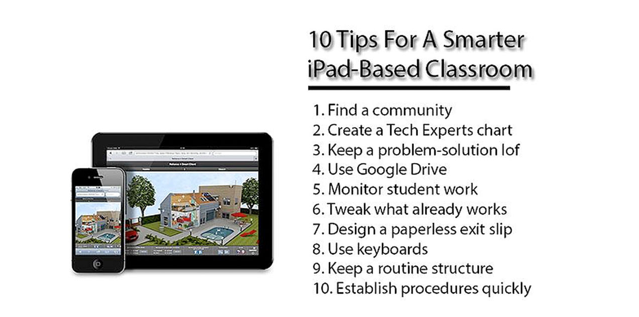 10 tips for a smarter iPad-based classroom