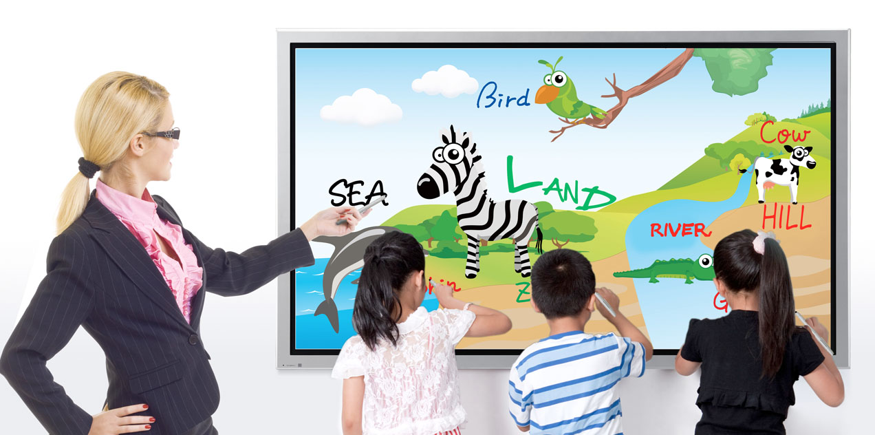 interactive whiteboard tools