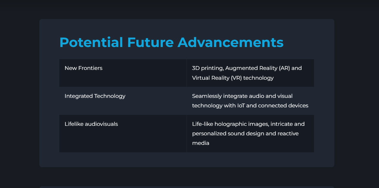 eBook: The Future of Audio Visual Technologies in the Education and Commercial World